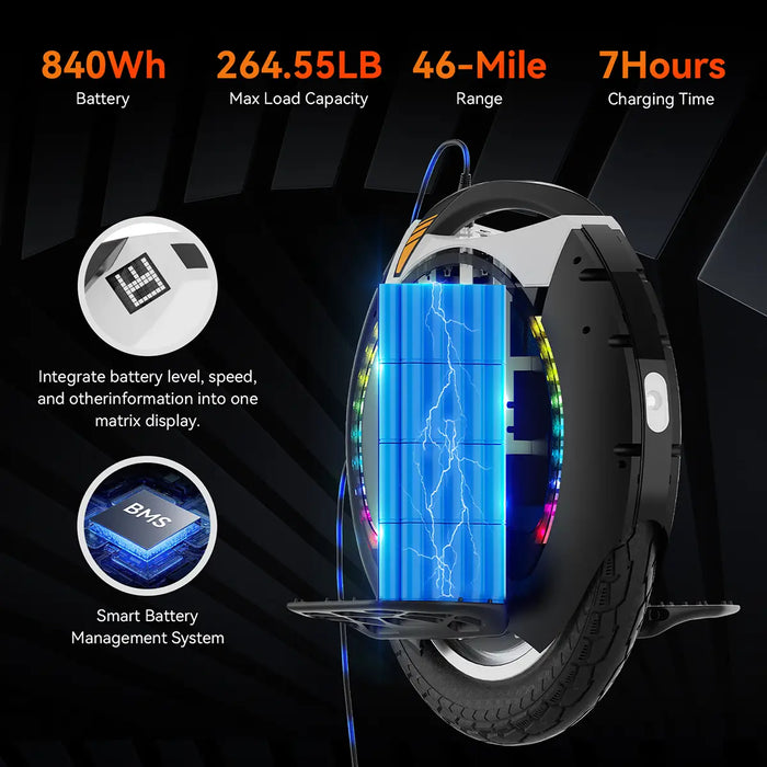 KingSong 16S Pro official detail