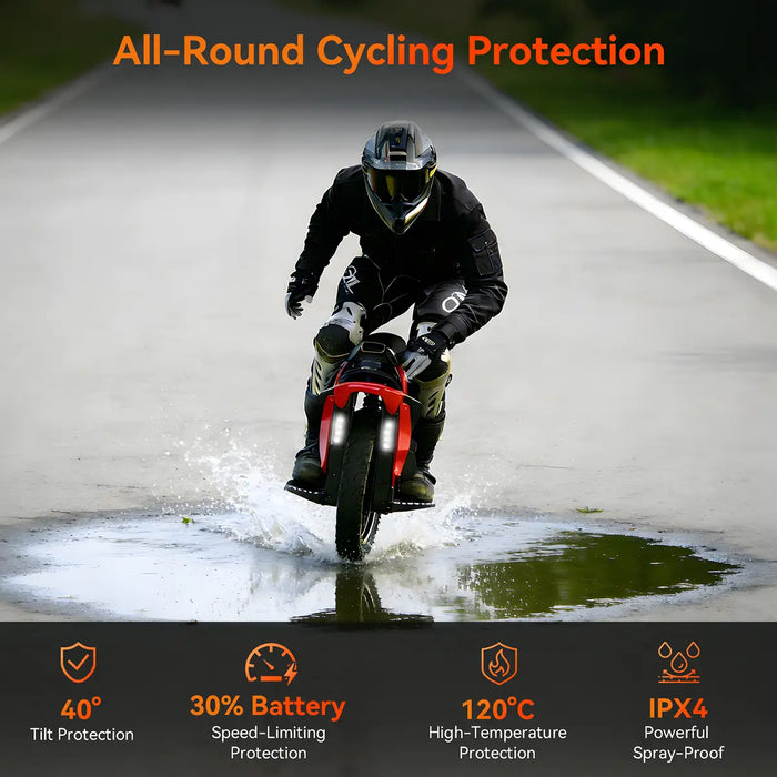 KingSong S22 Pro+ official product detail