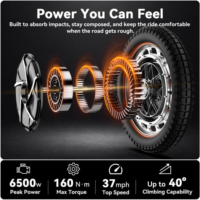 KingSong S19 Pro official product detail